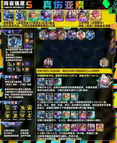 魔幻联盟阵容搭配插图