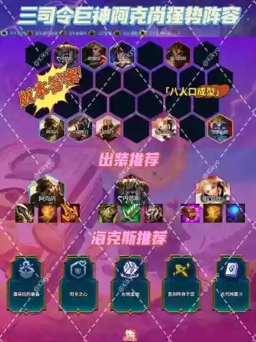阿克苏光辉阵容插图1