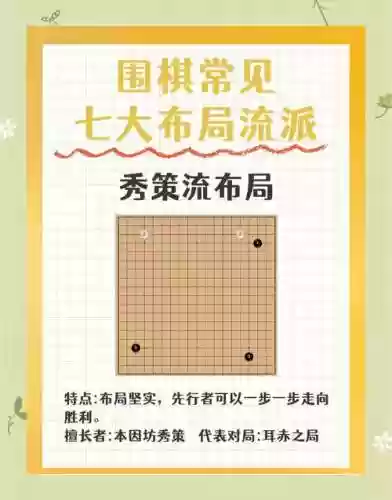 围棋神通阵容搭配插图1