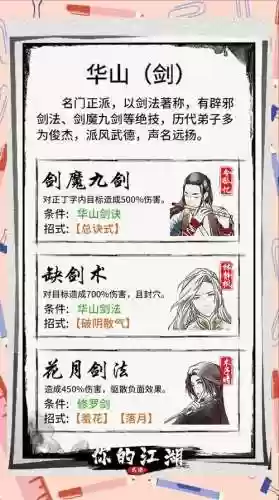 武侠来了阵容搭配技巧大全插图