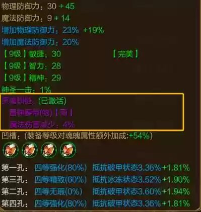 征途手游完美装备怎么合成插图1