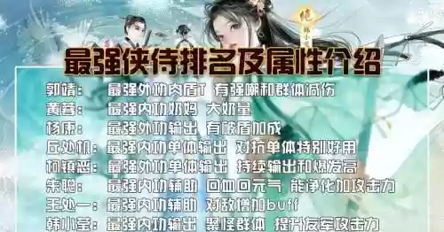 射雕英雄传td攻略插图1