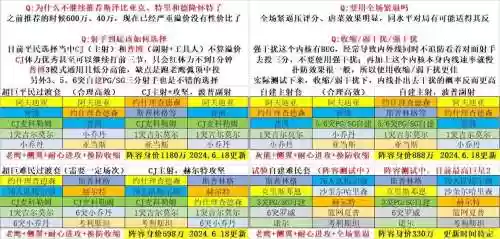 经理推荐阵容插图