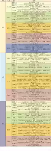 梦幻西游手游孩子会增加评分吗插图1