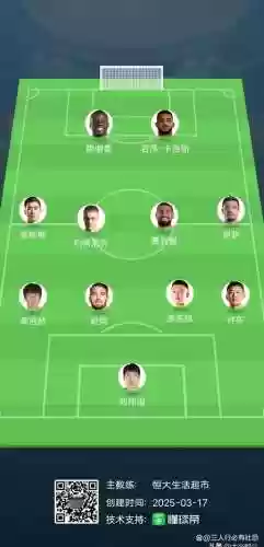430阵容推荐插图1