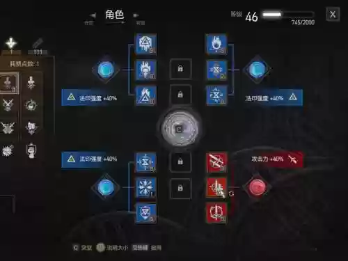 巫师3突变多少技能点插图