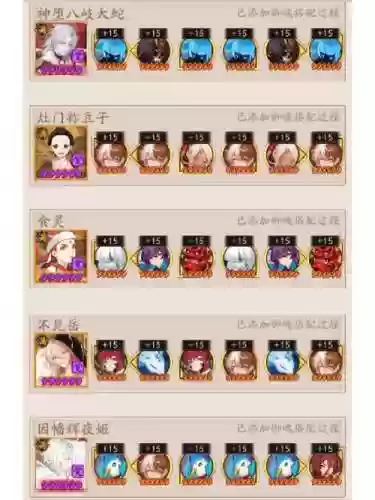 廉鼬阵容搭配插图