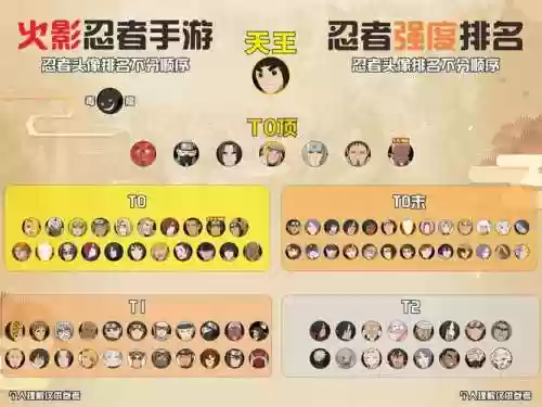 忍者战法阵容插图