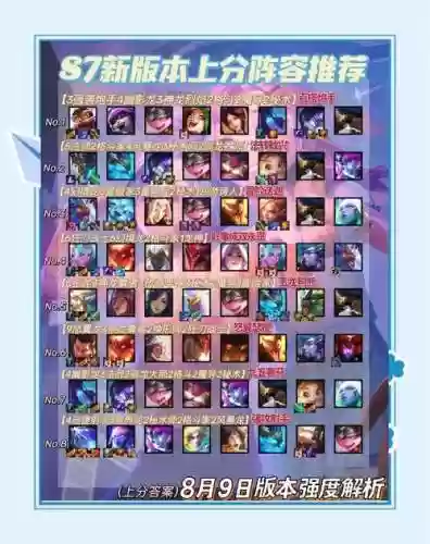 赛季7阵容插图