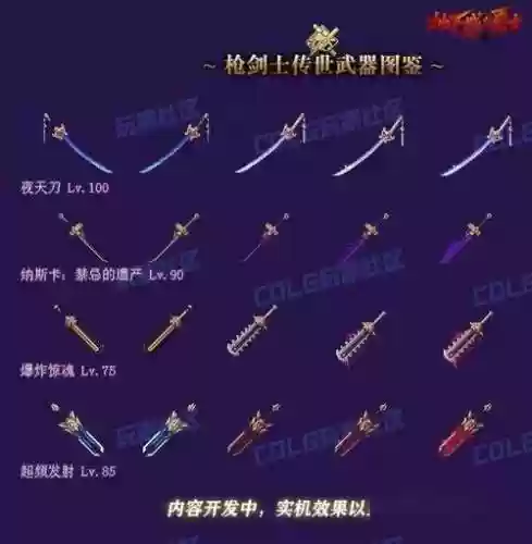 dnf枪战士武器外观插图