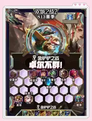 卓尔不群阵容站位插图