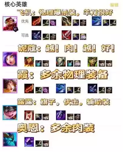 dps的阵容搭配插图1