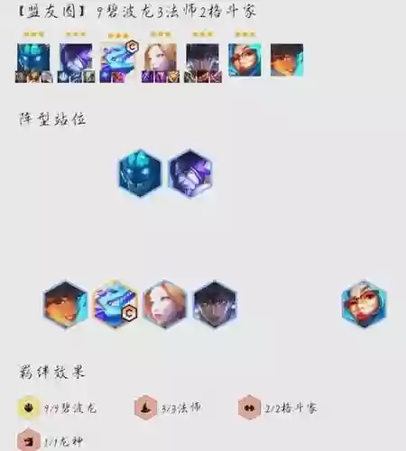7.5过渡阵容_1插图