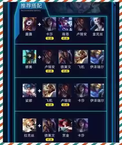 搭配辅助阵容插图1