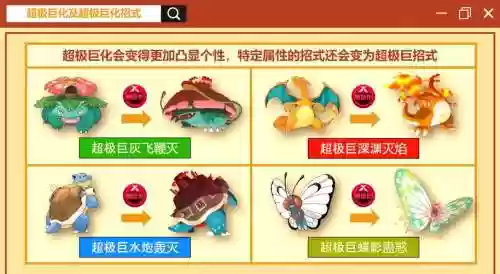 口袋妖怪都有什么强化技能插图