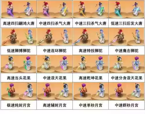 梦幻西游手游109地煞攻略插图1
