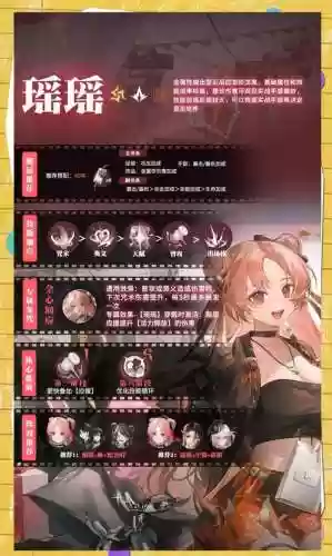 瑶搭配阵容插图