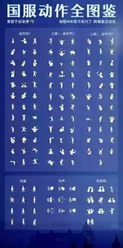 skydancer人物技能插图