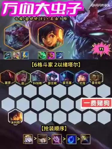 铁线虫阵容插图1