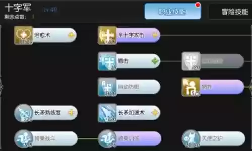 手游ro圣殿十字军加点和装备插图1