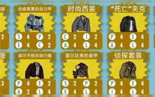 辐射避难所装备不见了插图