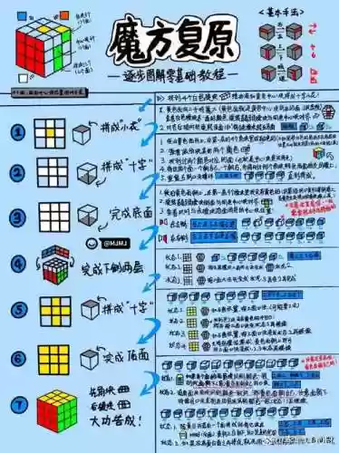 魔方世界船武器自定义插图