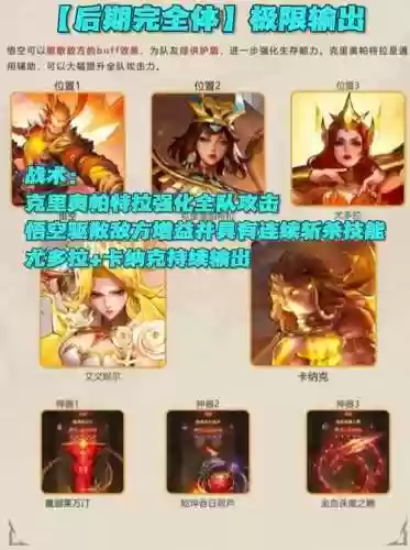 女武神10阵容三星攻略插图