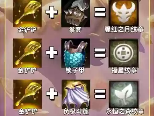 福星阵容转职插图
