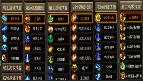 热血传奇80技能详解插图1