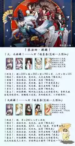 阴阳师手机版最强阵容搭配_1插图1
