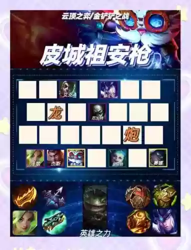 皮皮抢阵容插图1