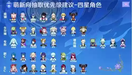 手游14星攻略插图