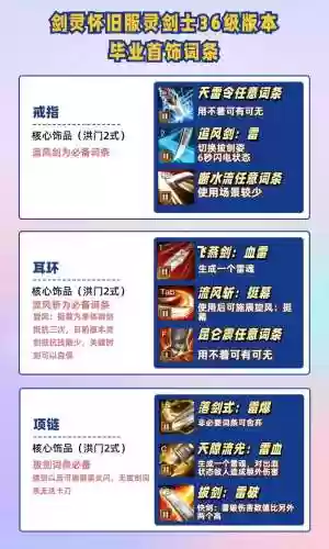 灵剑士毕业装备是什么意思插图1