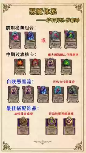 炉石战棋恶魔阵容英雄搭配_1插图1