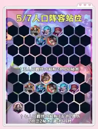 刷战果阵容插图1
