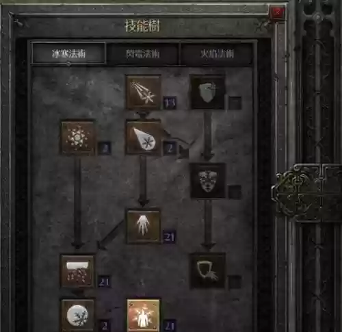 mu黑暗觉醒法师技能加点插图