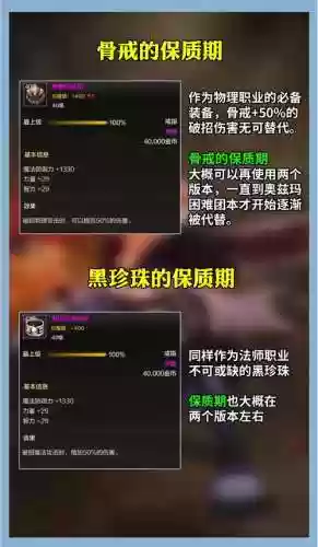 dnf装备更新换代太快插图