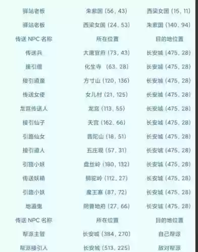 梦幻西游更换门派npc插图1