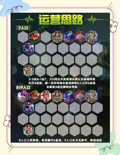 永劫体系阵容搭配插图1