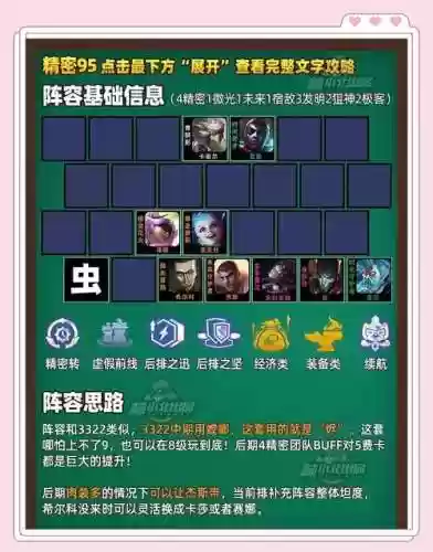 精密阵容搭配插图