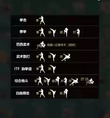 独特的攻击或技能插图1