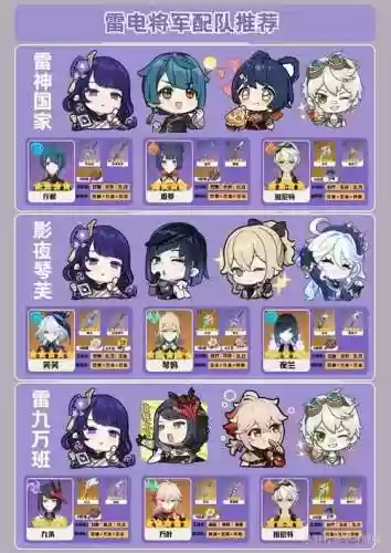 雷电阵容图片插图1