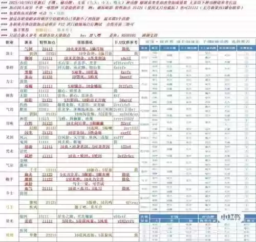 剑灵先升什么装备插图1
