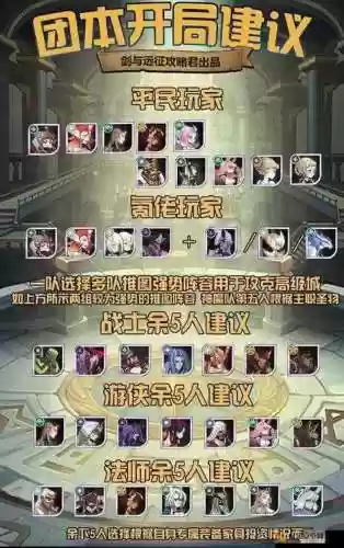 mt如何搭配阵容插图1