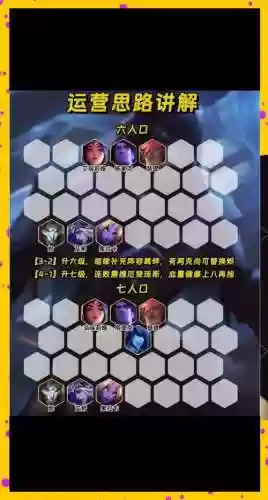 阵容搭配神射插图