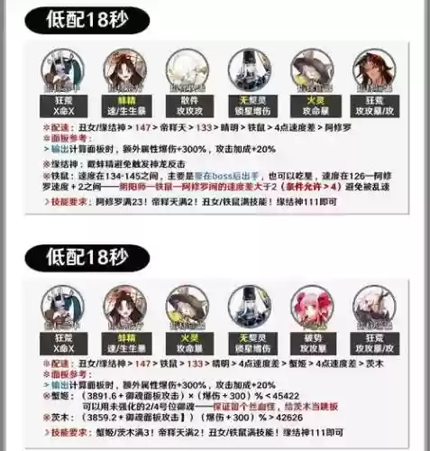 日落陨阵容插图1