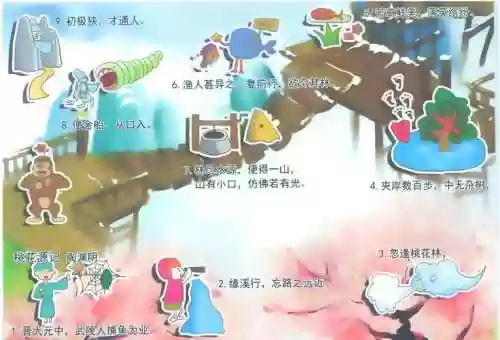 桃花源记80封印攻略插图1