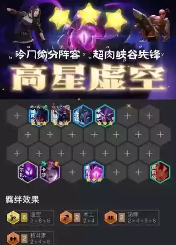 dota虚空阵容搭配插图1