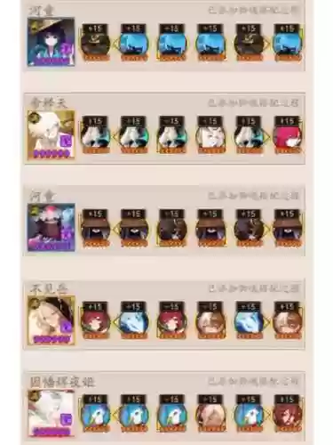 河童阵容搭配插图