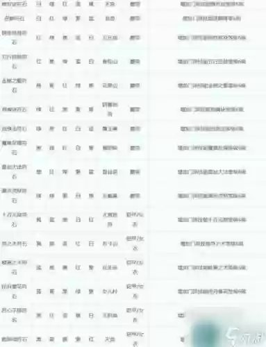 梦幻西游魔方寸浮石插图1